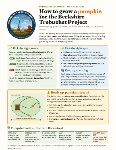 First page of the How to Grow a Pumpkin handout